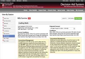 Find the WSU-Decision Aid System at das.wsu.edu.