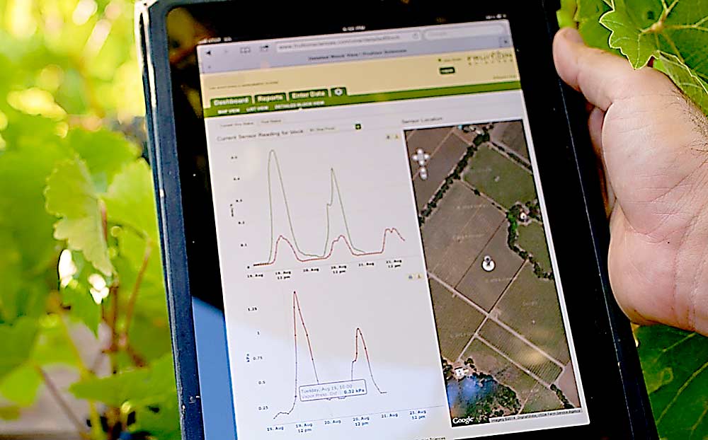 Sensor data is typically analyzed and presented to growers in easy-to-read apps that track water stress relative to target ranges for each block, such as this app from Fruition Sciences. (Courtesy Fruition Sciences)