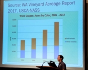 Trent Ball, Yakima Valley College, shows the growth in wine grapes harvested in Washington nears 60,000 acres during the Washington Grape Society meeting in Grandview, Washington, on November 17, 2017. (TJ Mullinax/Good Fruit Grower)
