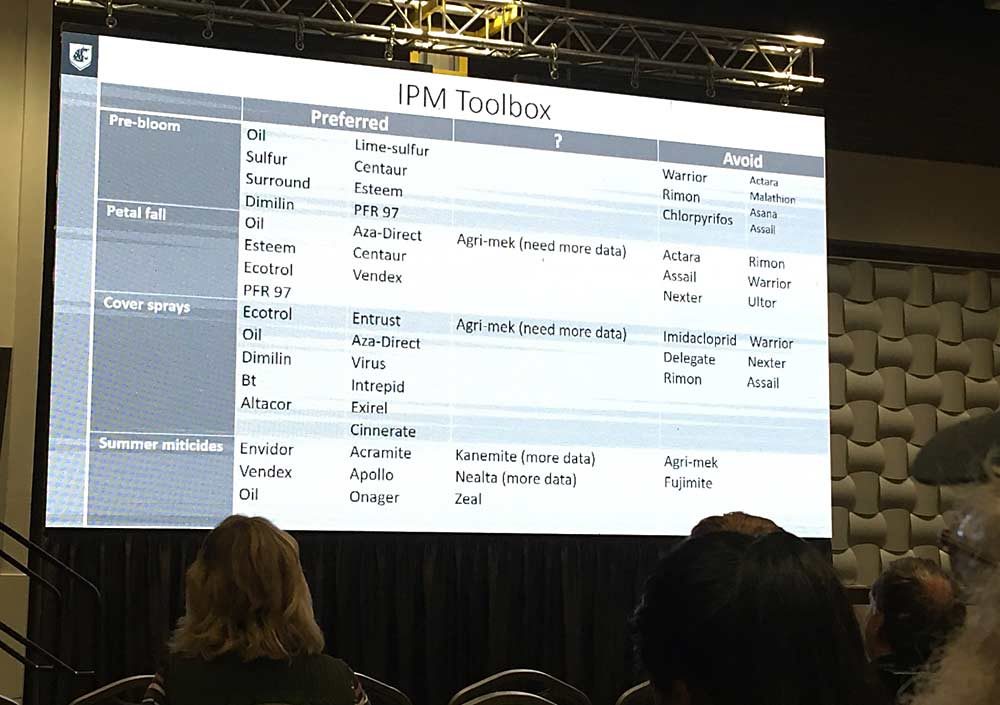 Tianna DuPont from the WSU Tree Fruit Extension team talks about pear IPM. Here’s the toolbox of effective products that are relatively protective of natural enemies. (Kate Prengaman/Good Fruit Grower)