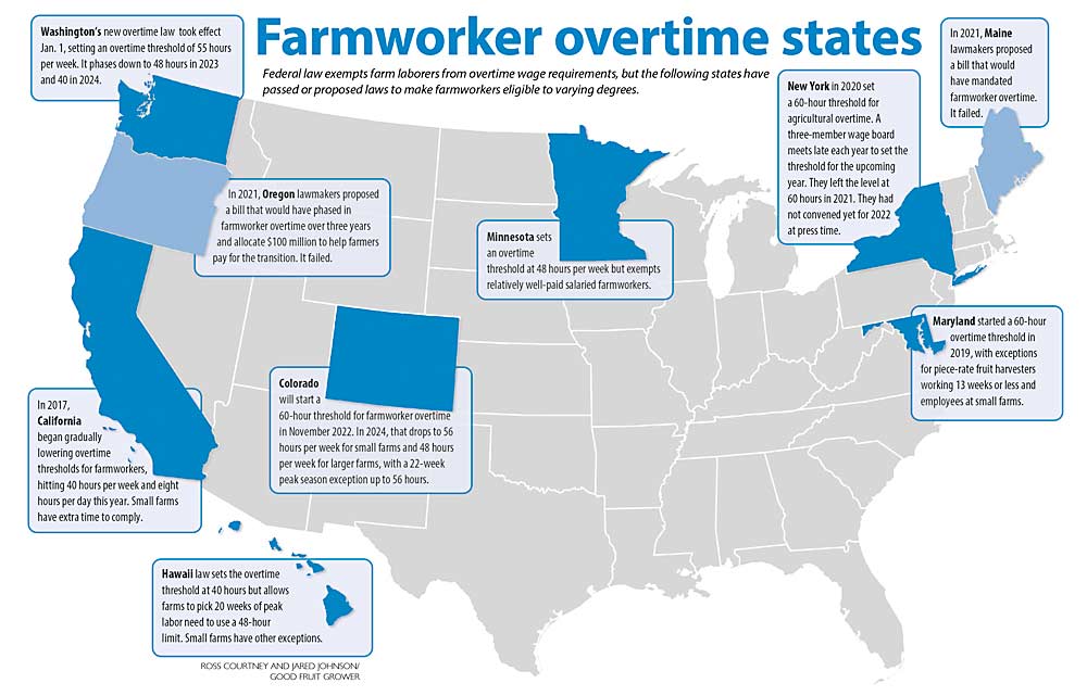 A map of states that have recently passed or proposed changes to federal overtime exemptions for agricultural workers. (Graphic: Ross Courtney and Jared Johnson/Good Fruit Grower)