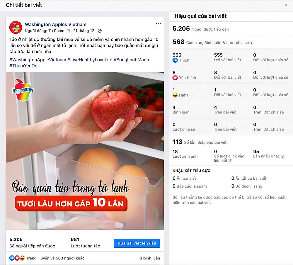 By tracking the engagement that social media posts generate, such as with this example from the Washington Apples Vietnam Facebook page, the Washington Apple Commission can assess the reach of its digital marketing campaigns. (Courtesy Washington Apple Commission)