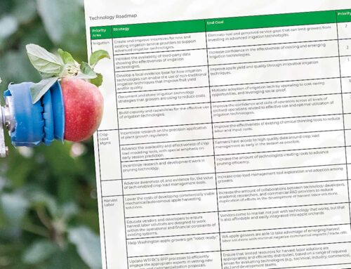 Mapping innovation for the Washington tree fruit industry