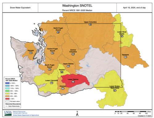 Washington declares drought, junior irrigators prepare for water shortages