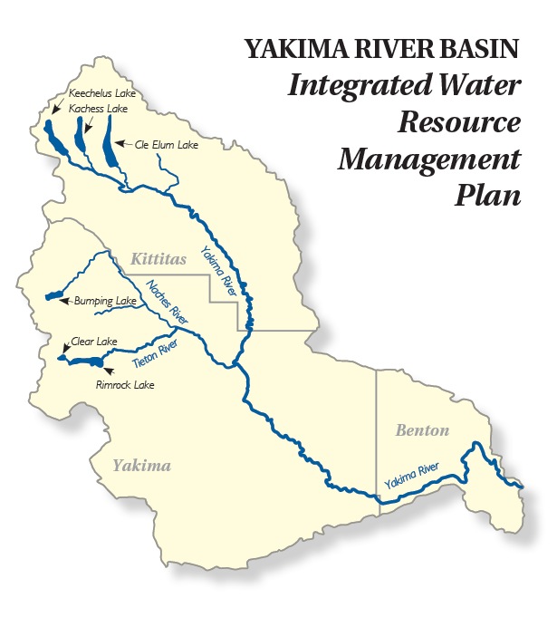 Click to learn more about the Yakima River Basin Integrated Water Resource Management Plan